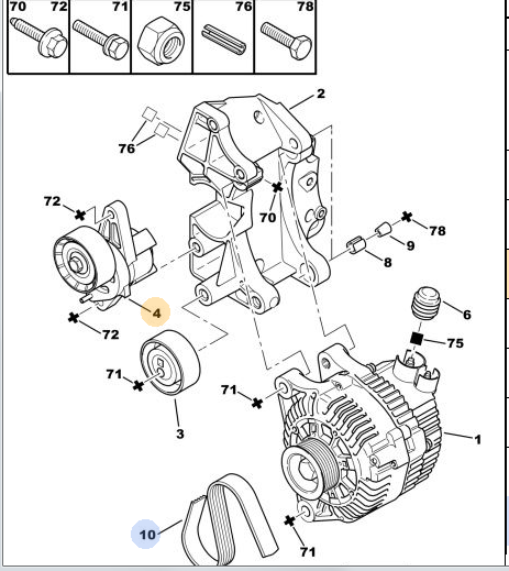 PEUGEOT 206 1.6 16V ALTERNATÖR GERGİ BİLYALARI